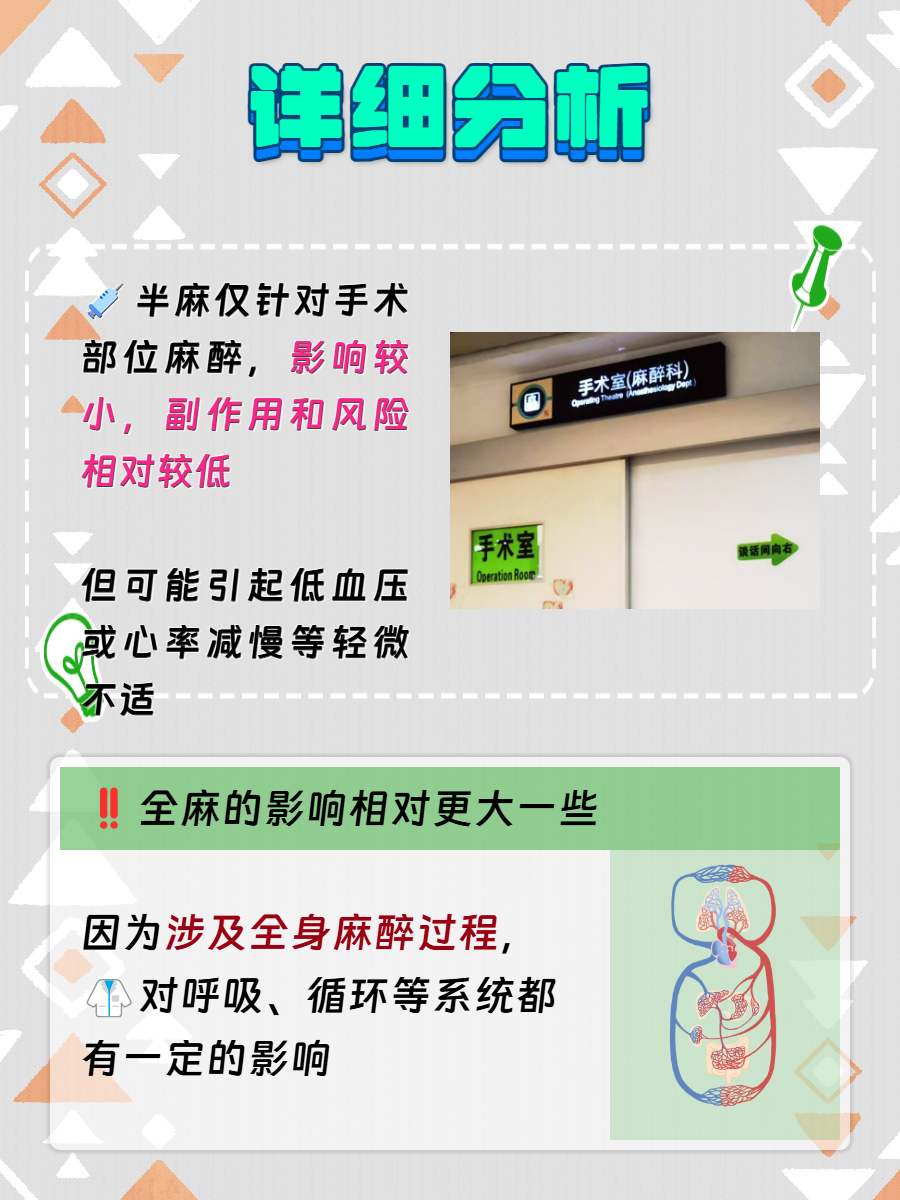 打麻醉的副作用有哪些