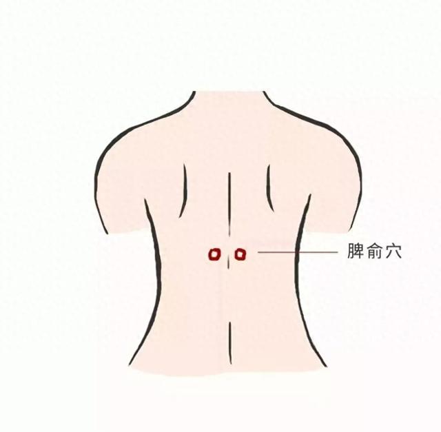 艾灸部位出汗是排湿吗