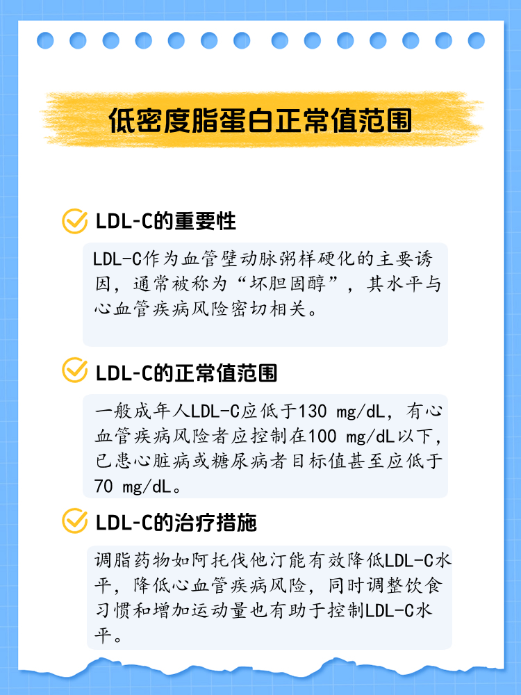 高密度脂蛋白偏低怎么办?