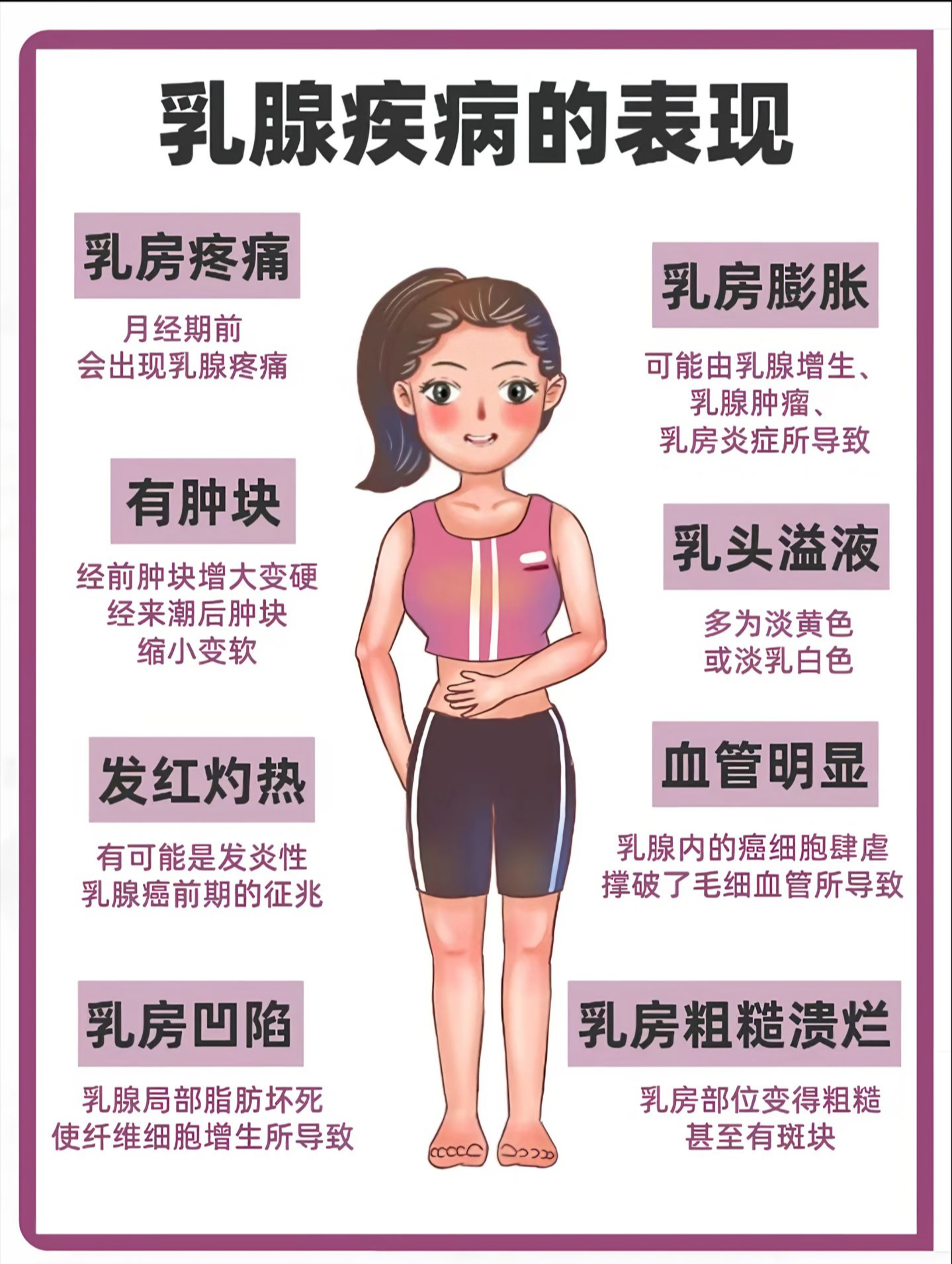 月经前乳房痛正常吗