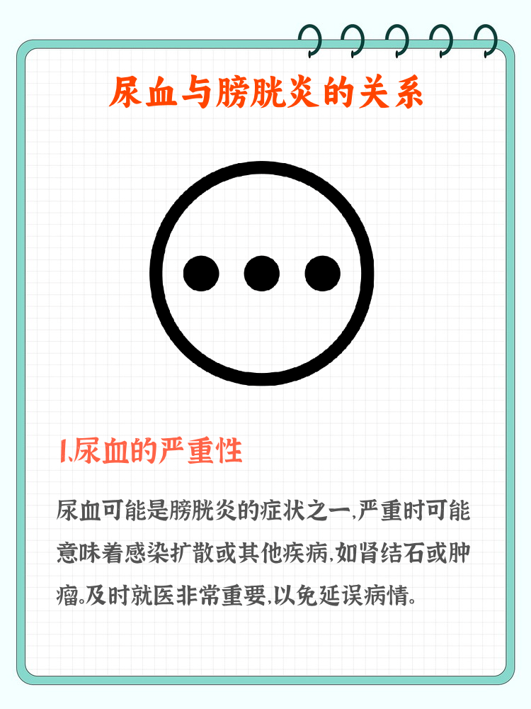 慢性膀胱炎的症状