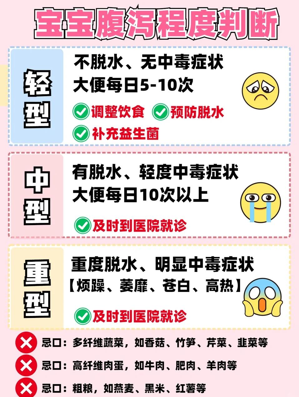 8个月宝宝腹泻怎么办