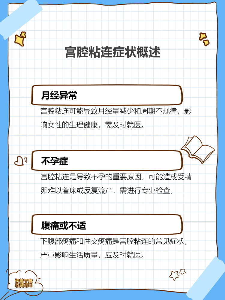 宫腔粘连有什么症状