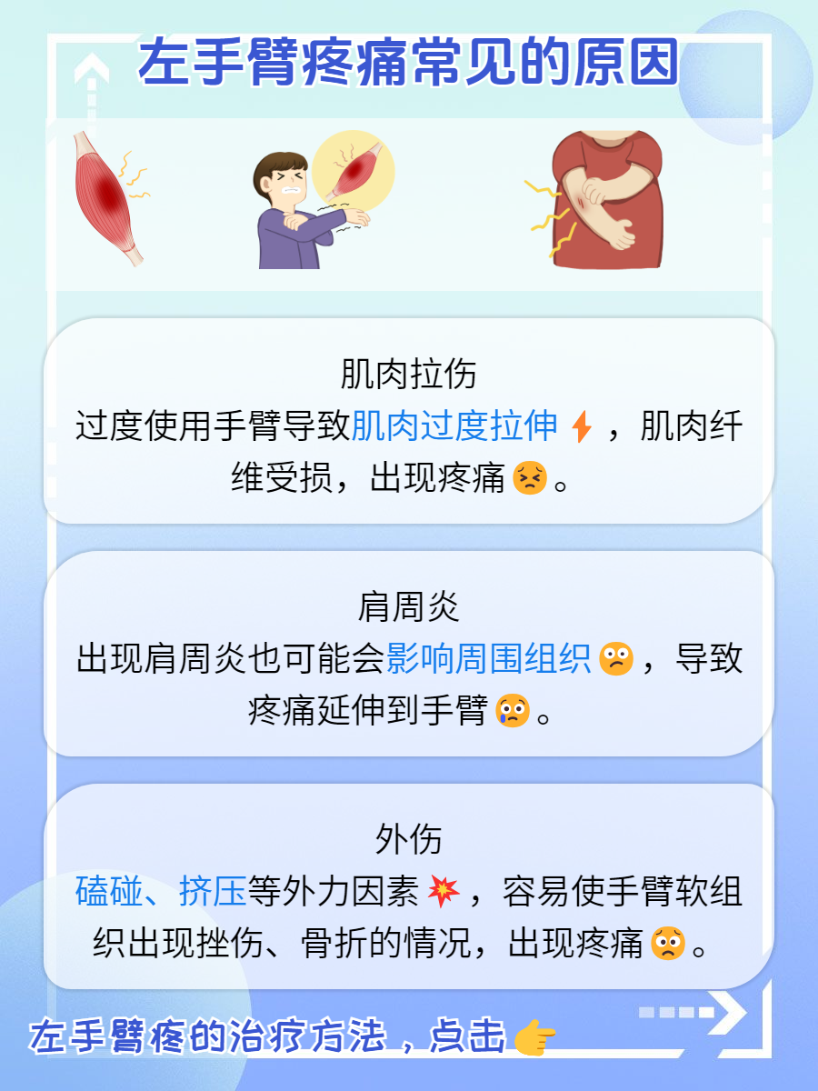 胳膊中间的关节疼,怎么回事