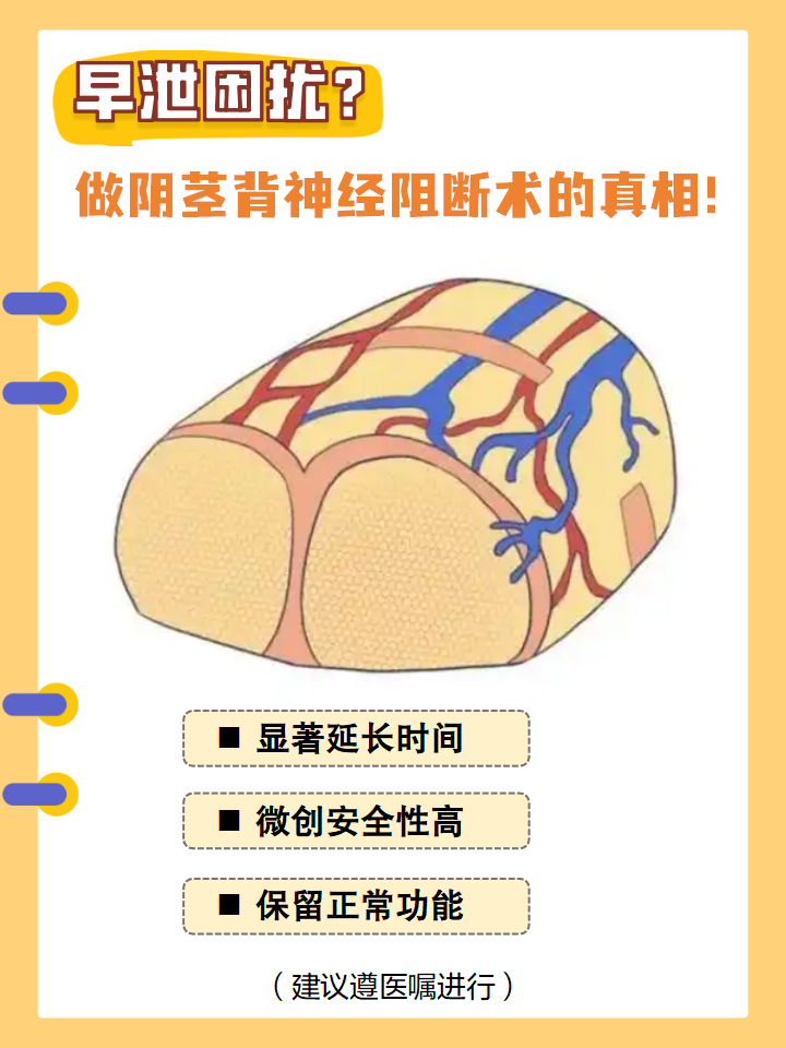 做了背神经阻断术四五年了