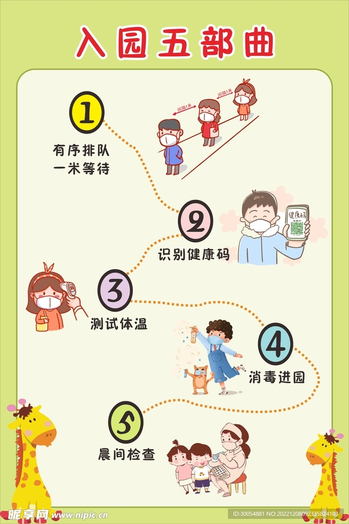 小孩第一天上幼儿园的时候要注意什么