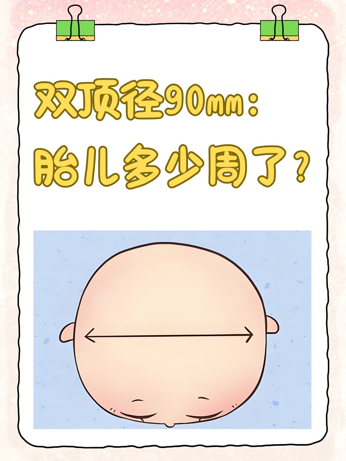 孕36周双顶径