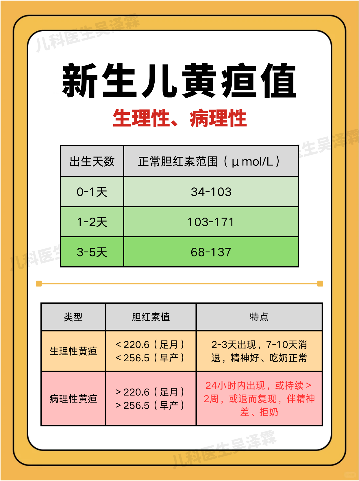 为什么会有母乳性黄疸