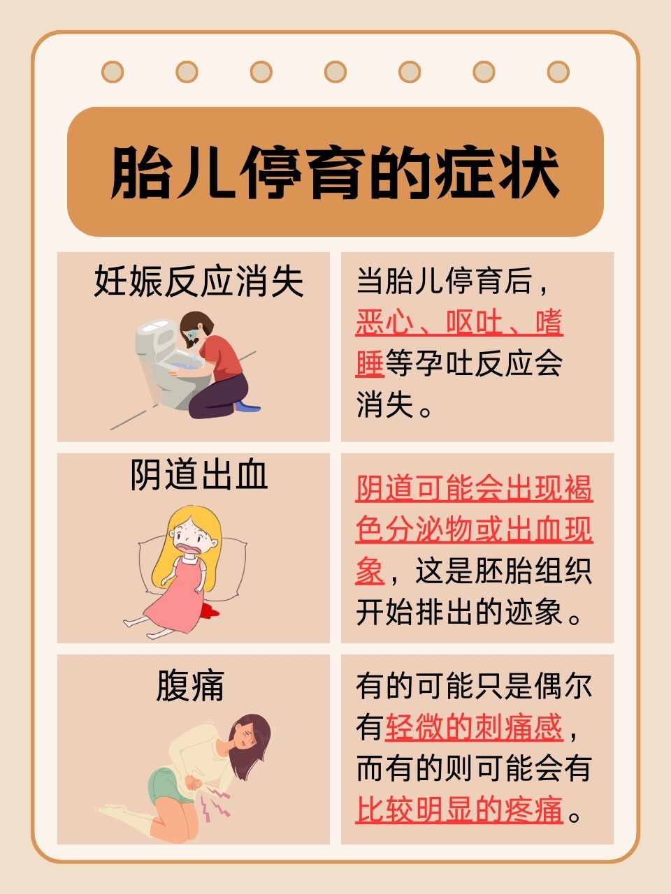 胎停育多久会自然流产