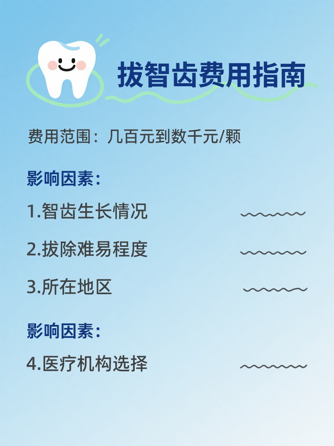 拔智齿大概要多少钱