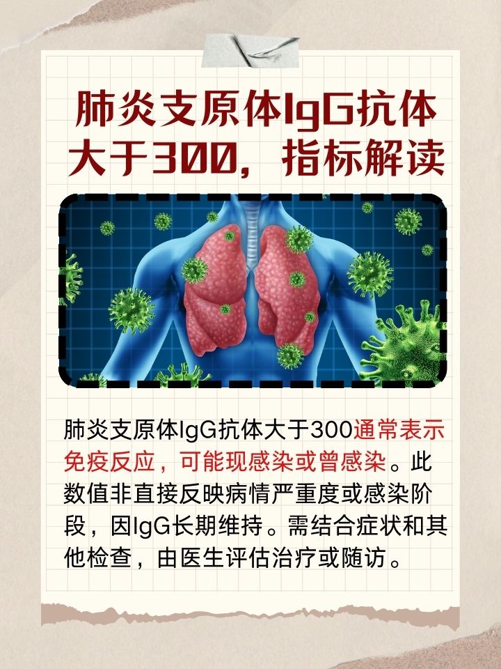 支原体衣原体感染有什么症状