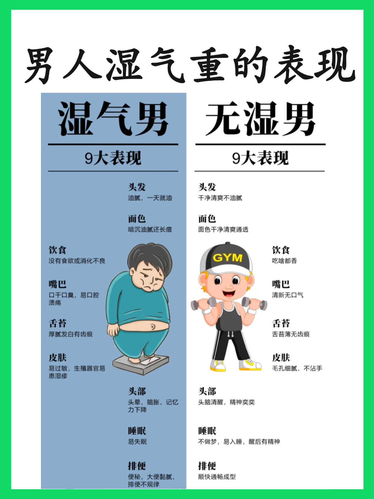 湿气重的症状有哪些?