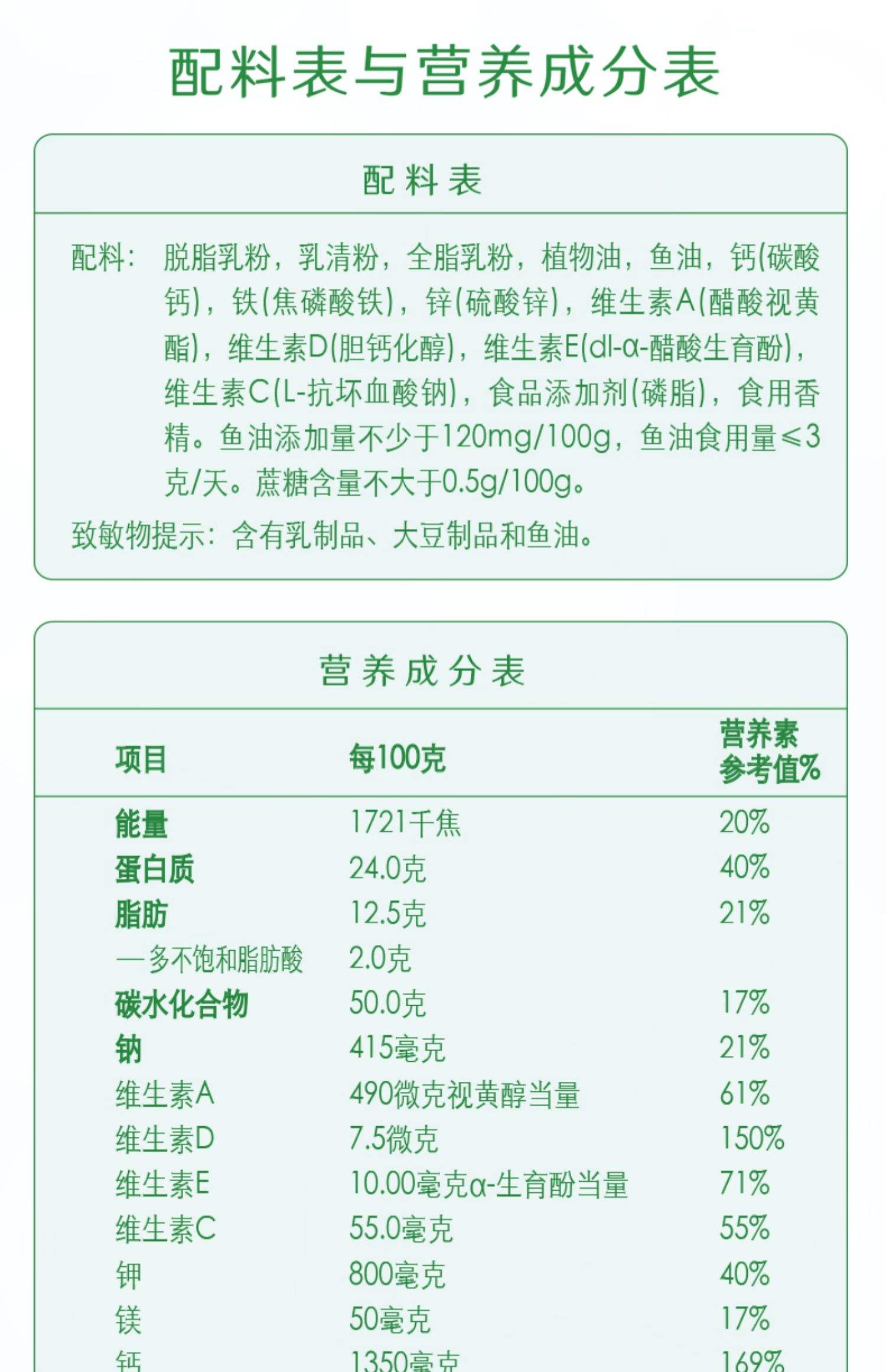 孕妇奶粉什么时候喝最好?