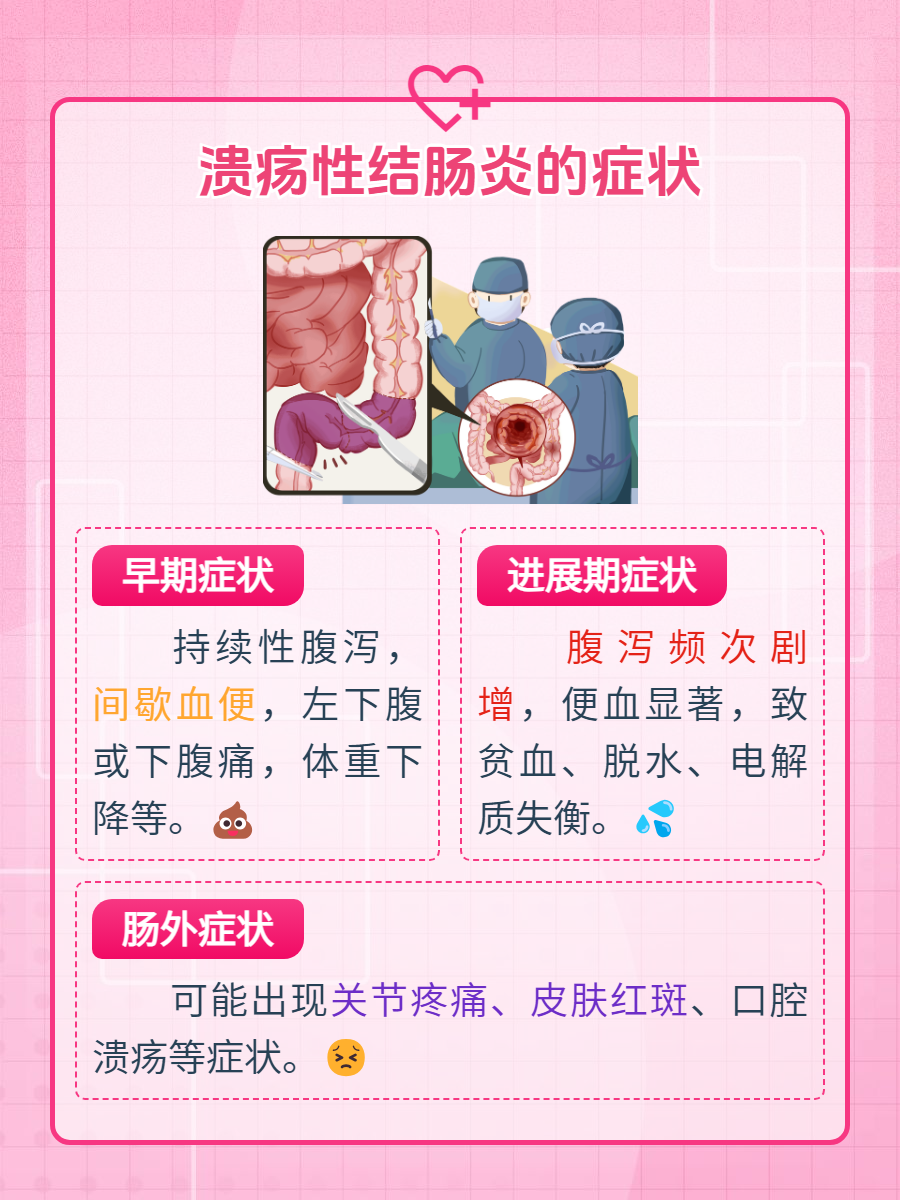 慢性肠炎的症状有哪些?