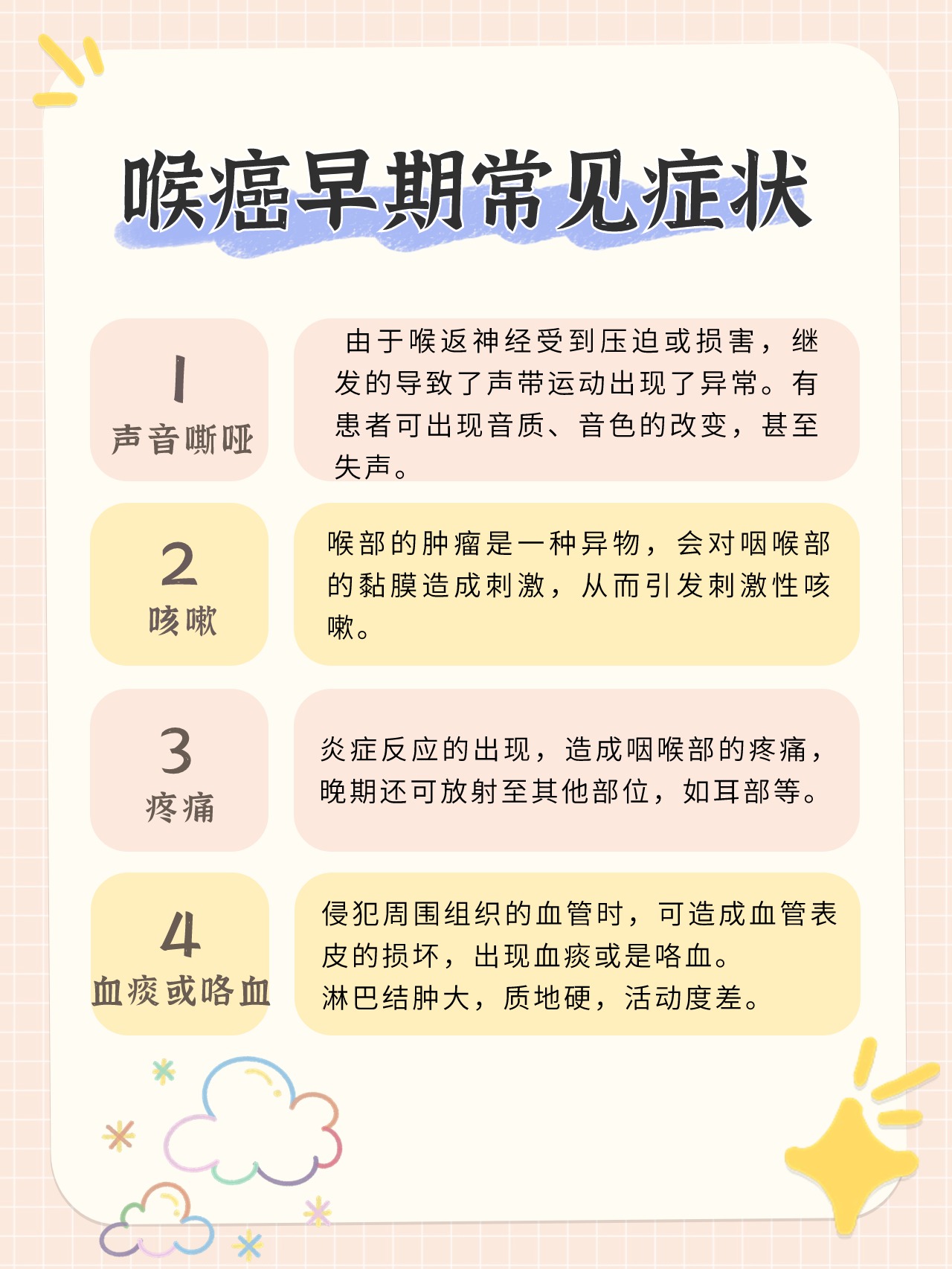 白喉病是怎样引起的