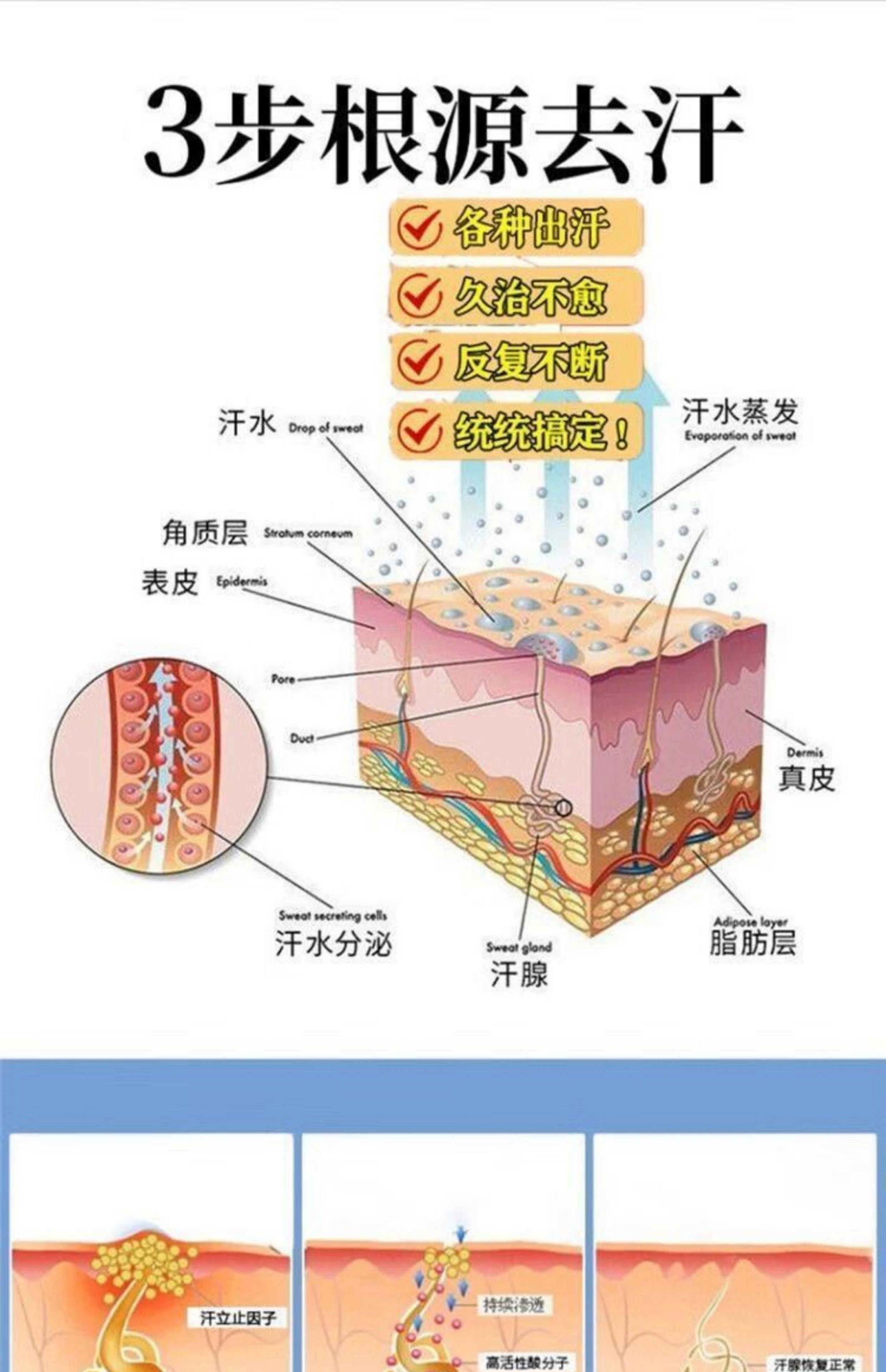 手汗脚汗多是什么原因