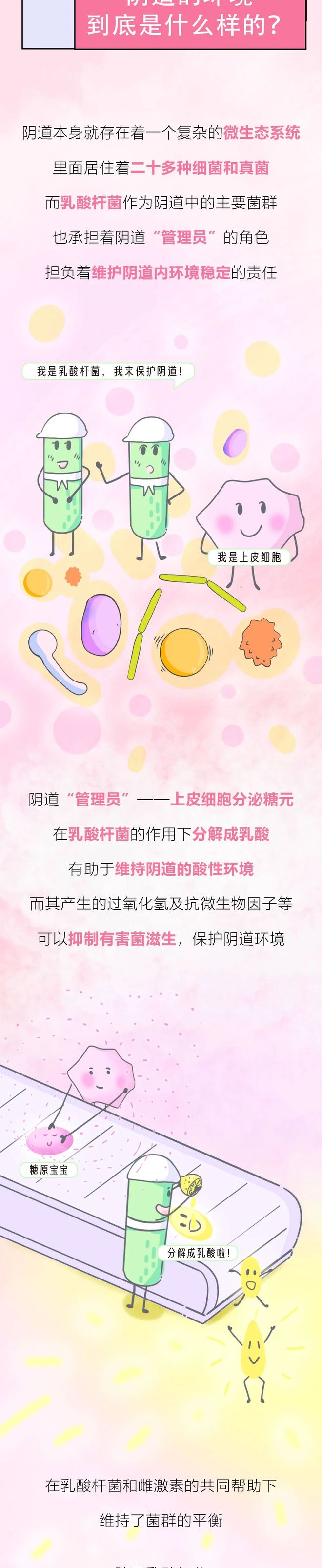 阴道菌群失调能自行恢复吗