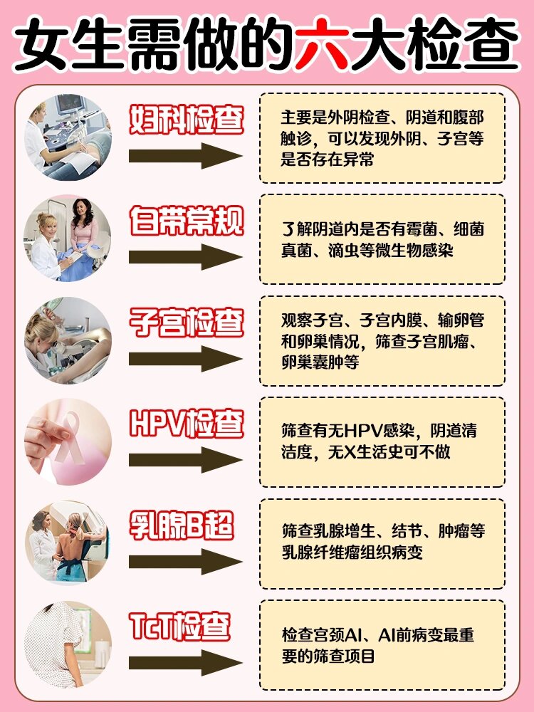 乳腺检查的项目有哪些