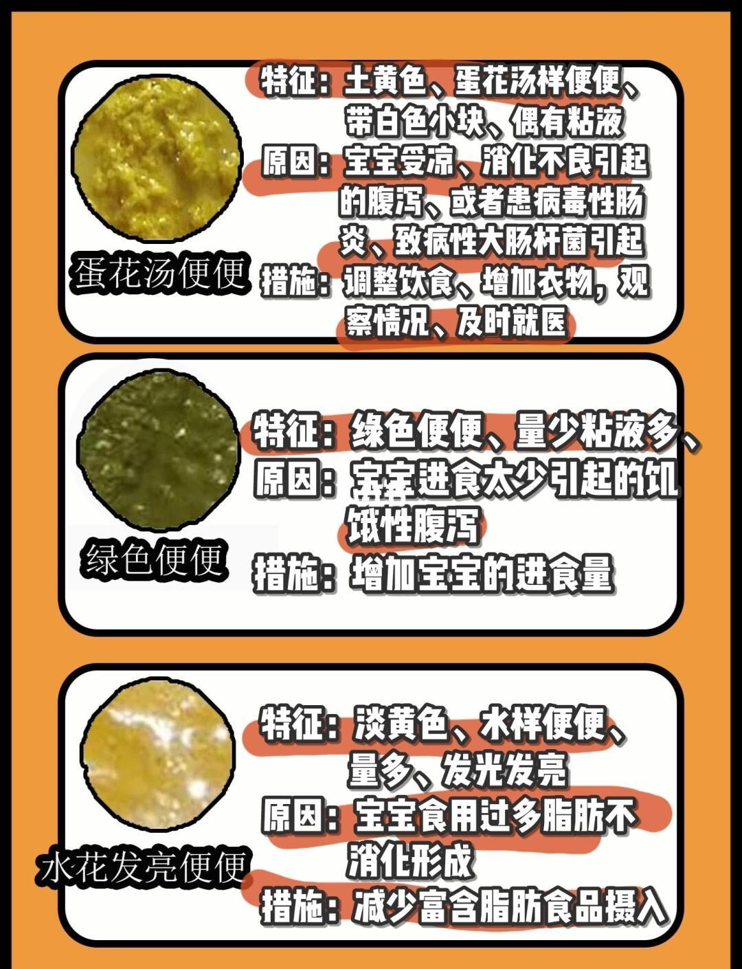 大便次数增多是怎么回事