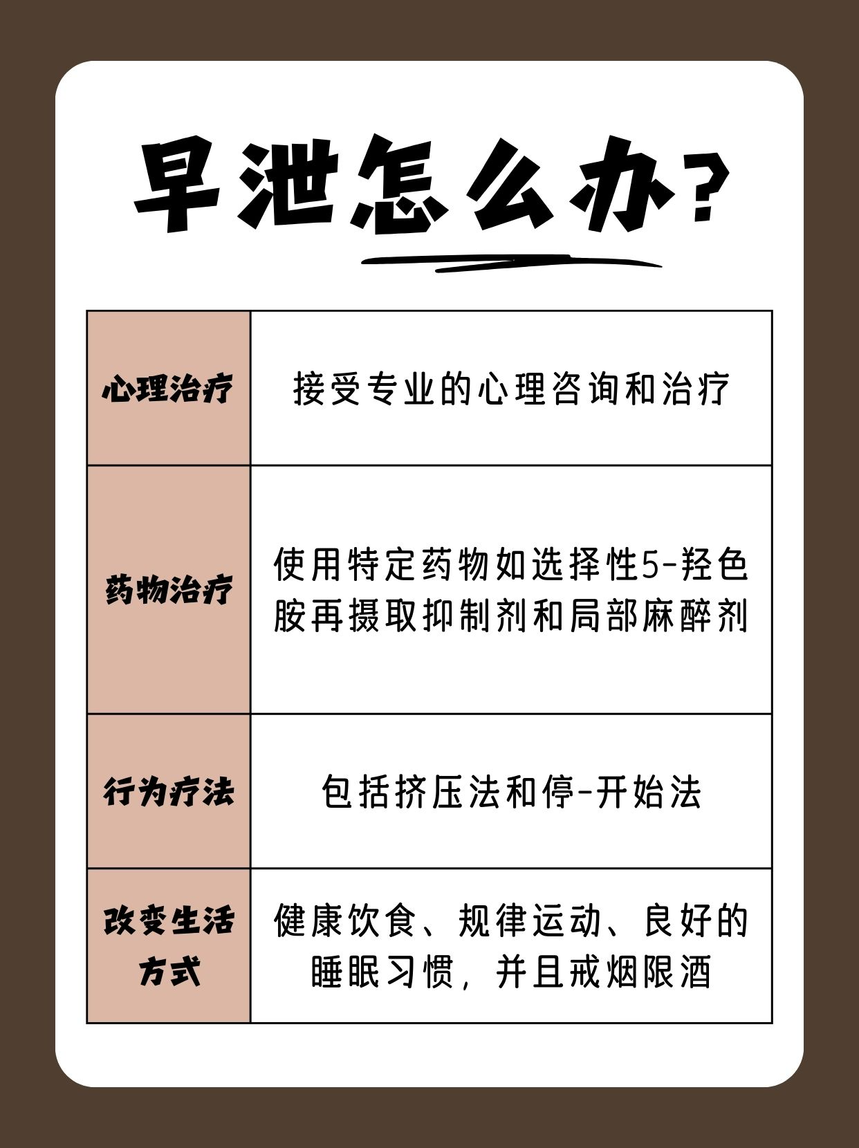 什么土方法可以治疗早泄治疗早泄四个偏方