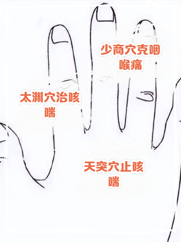 孩子咳嗽按摩哪个部位