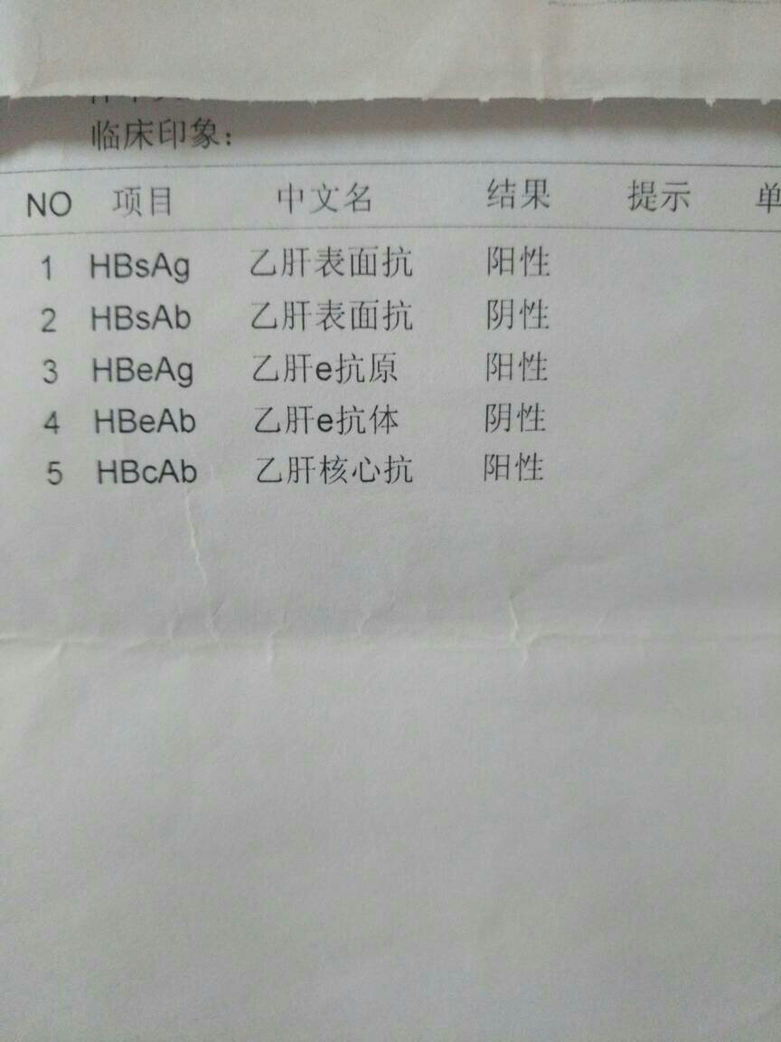 HBsAg阳性代表什么