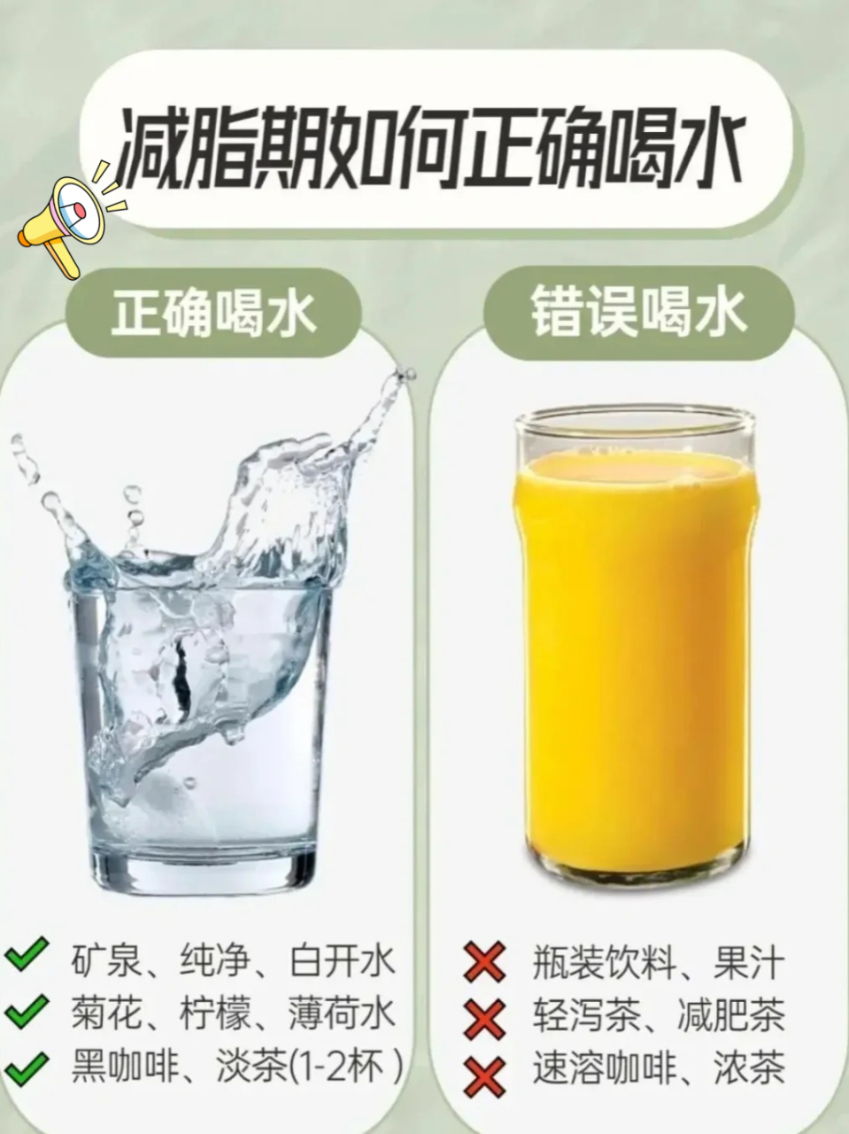 喝白开水可以减肥吗