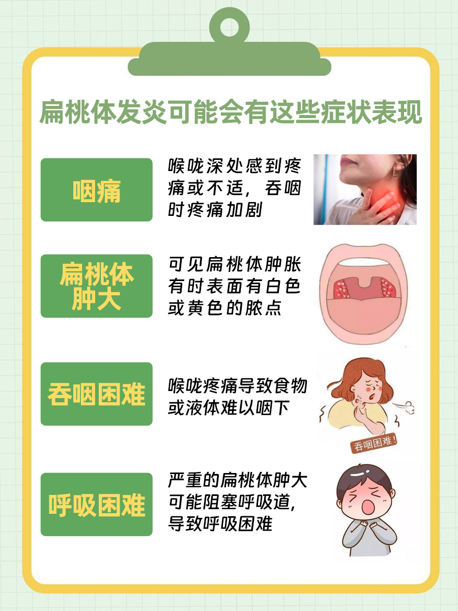 小孩扁桃体大能自愈吗