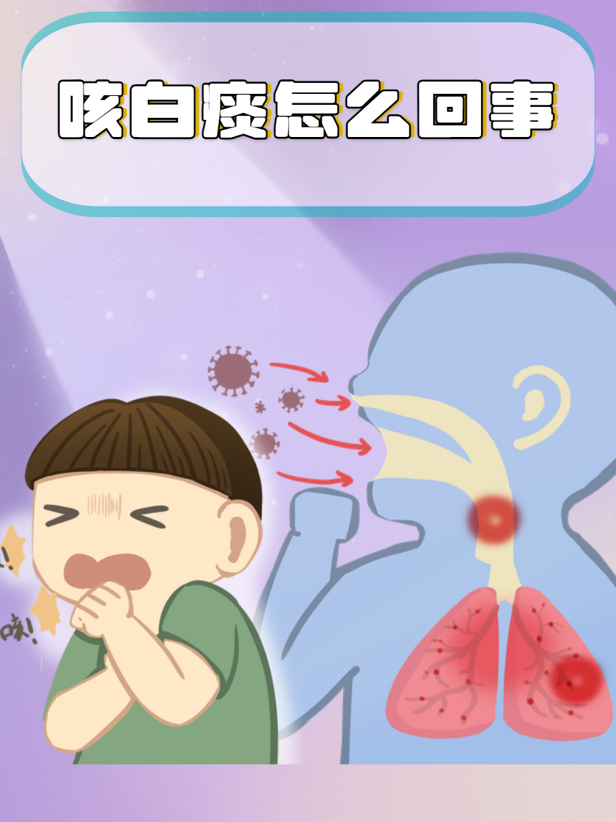 嗓子有痰咳不出怎么办