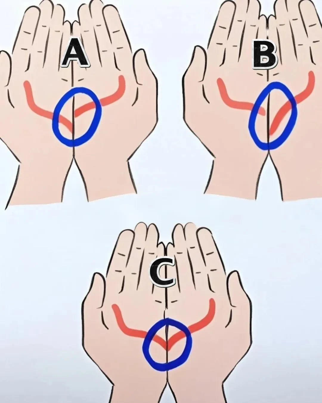 什么是手交技巧