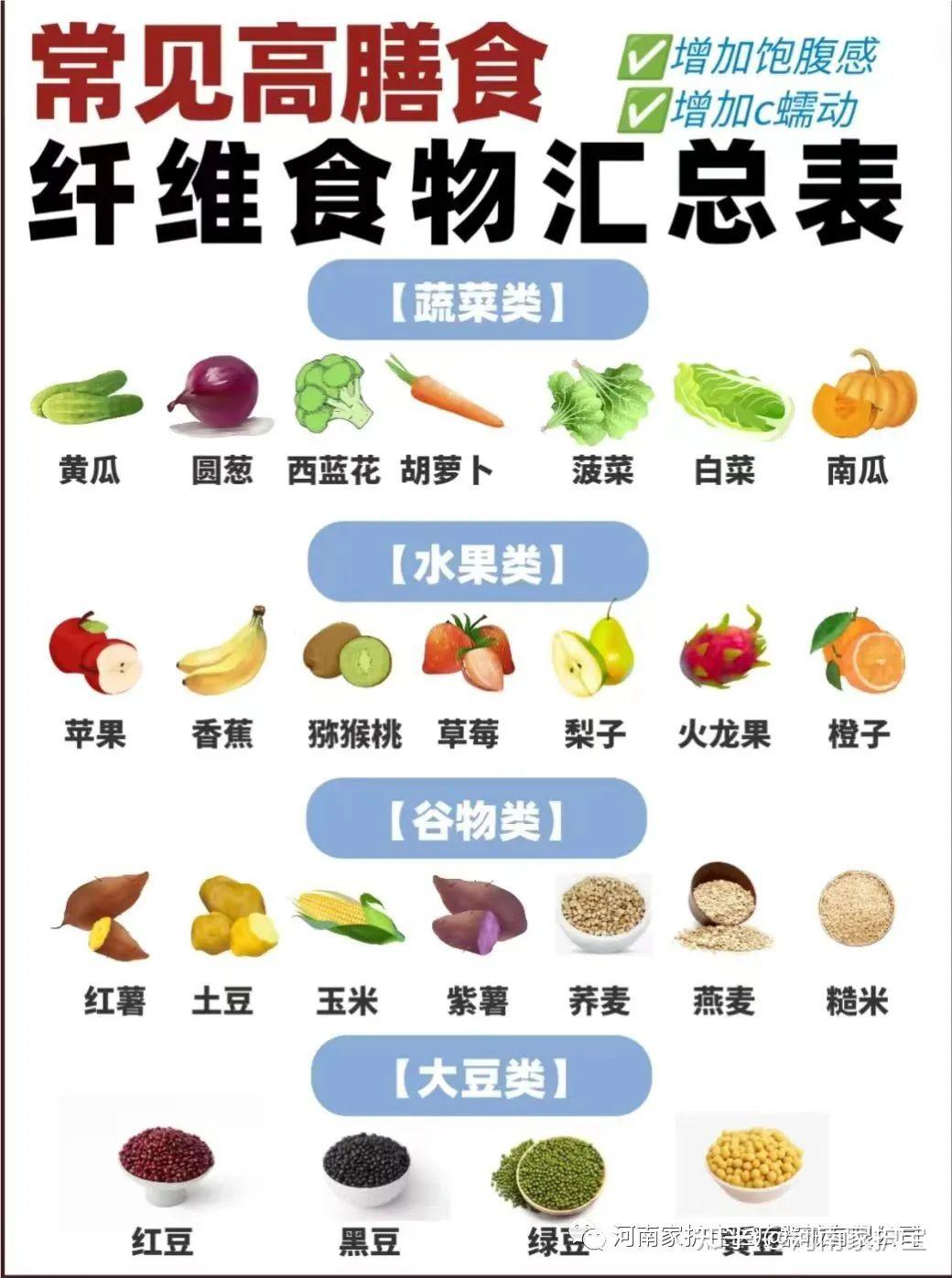 刚做过手术的病人吃什么好