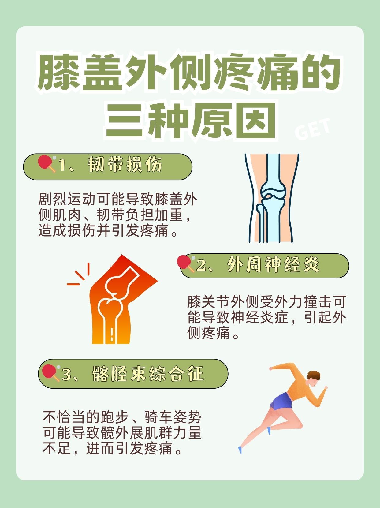 跑步膝盖疼,是怎么回事