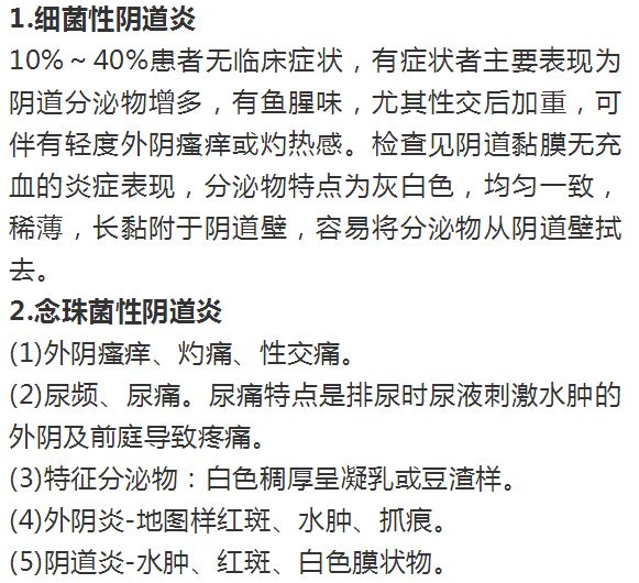 阴道炎的表现症状是什么?