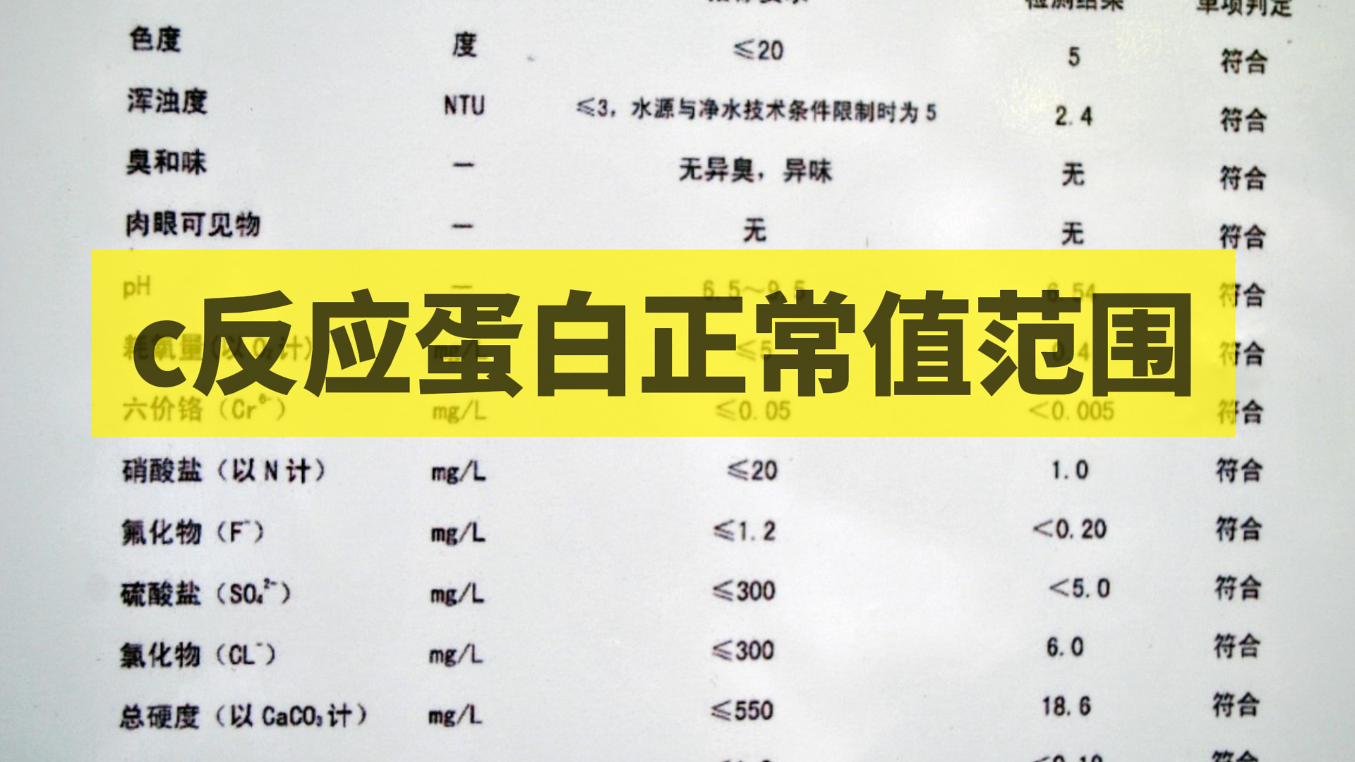 c反应蛋白高怎么回事?