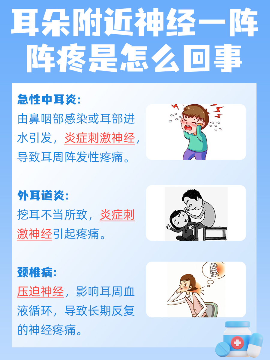 耳朵疼怎么回事