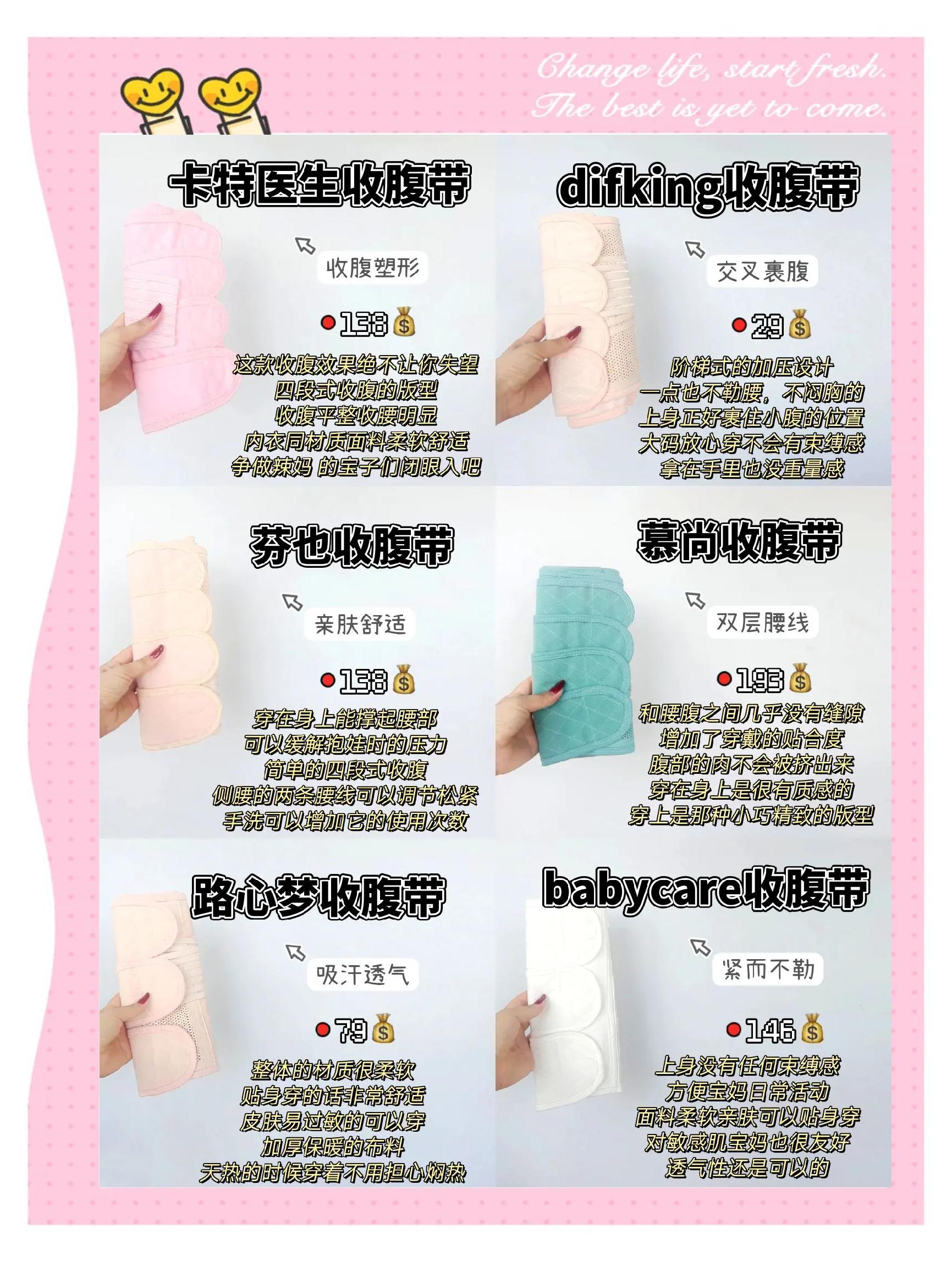 剖宫产多久可以用收腹带