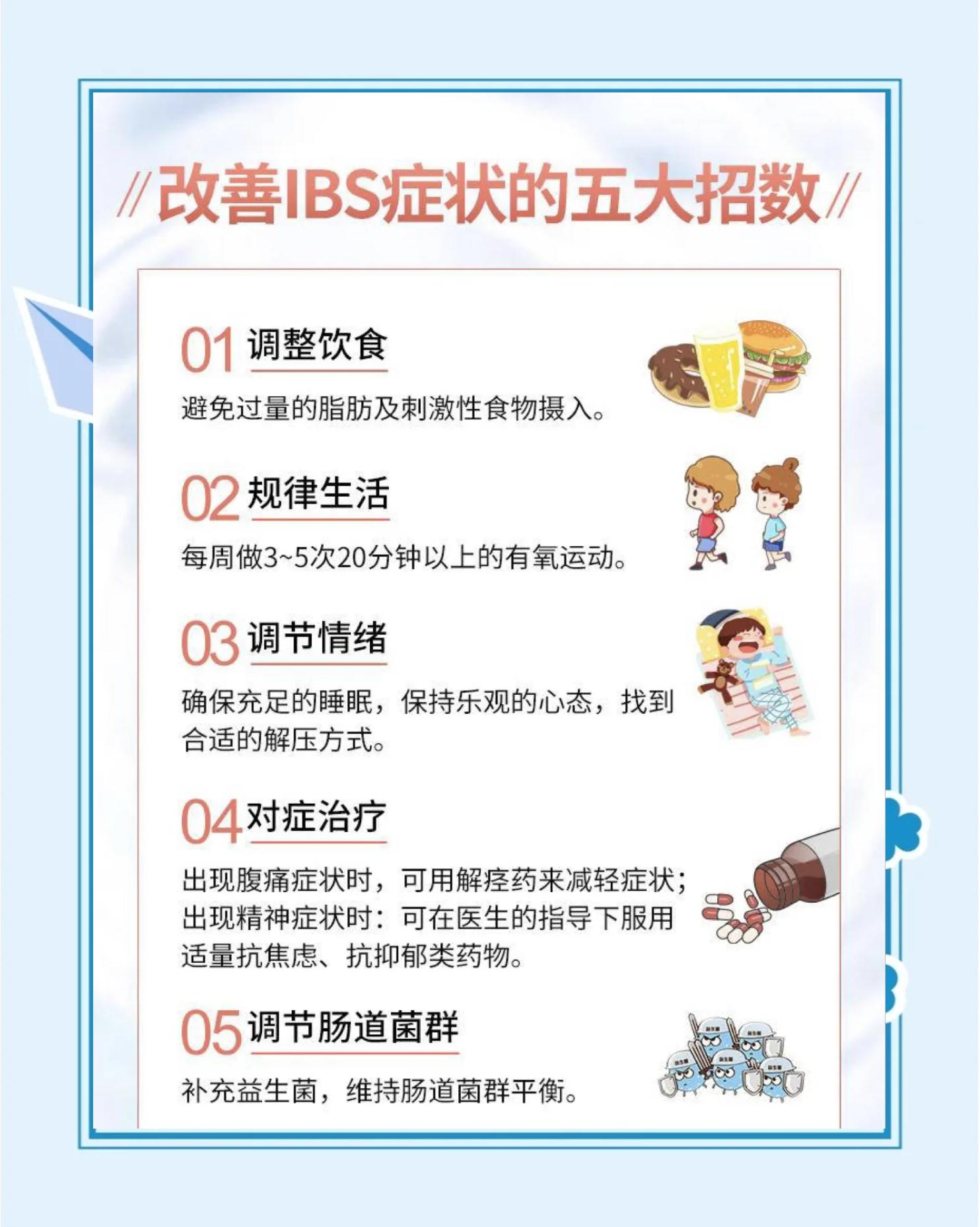 肠道易激惹综合症症状