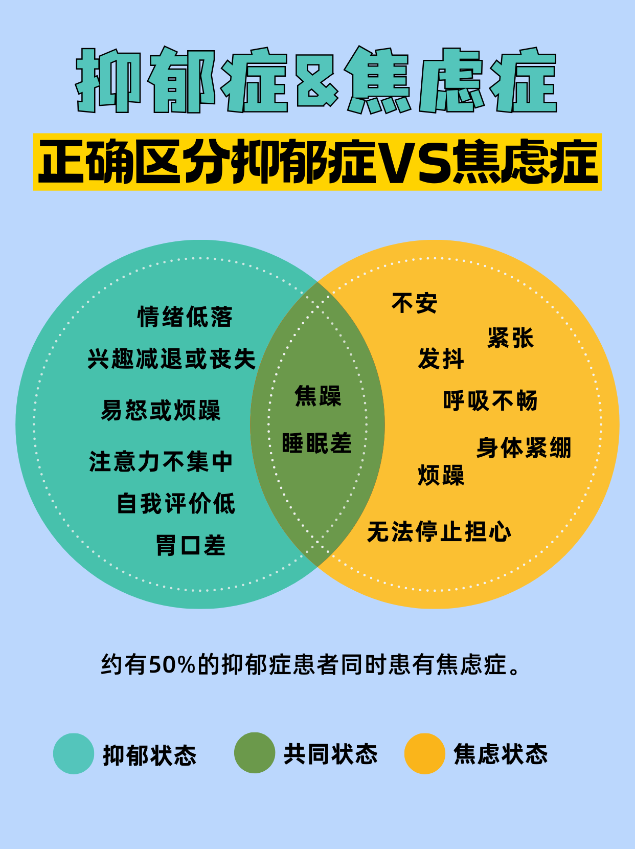 抑郁症不治疗会怎样