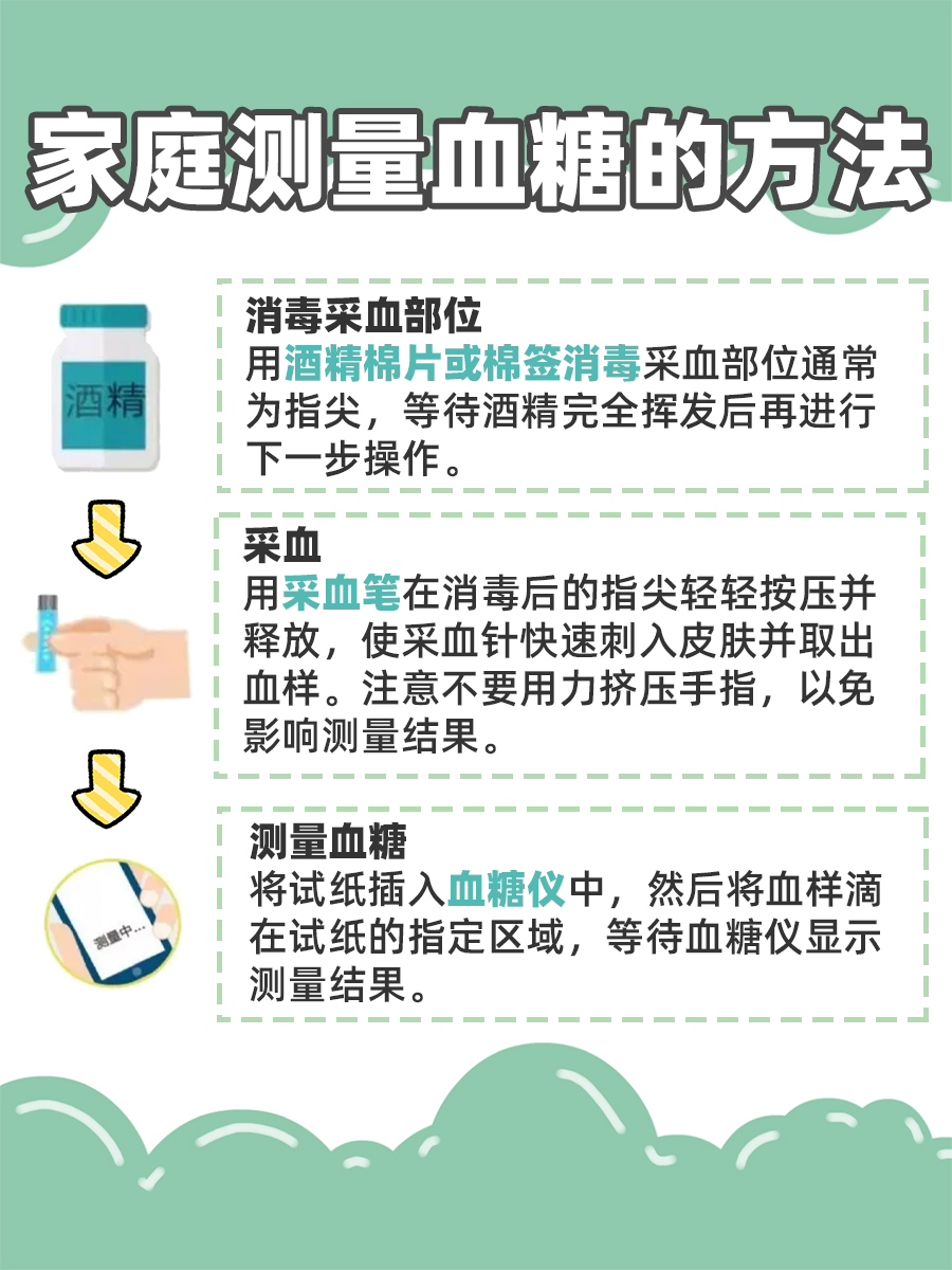 公务员体检前喝水会影响血液检查吗