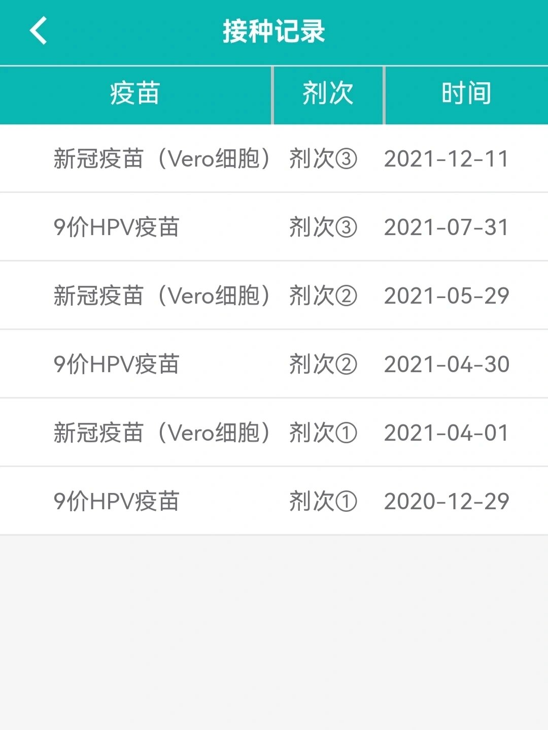 儿童疫苗批号查询