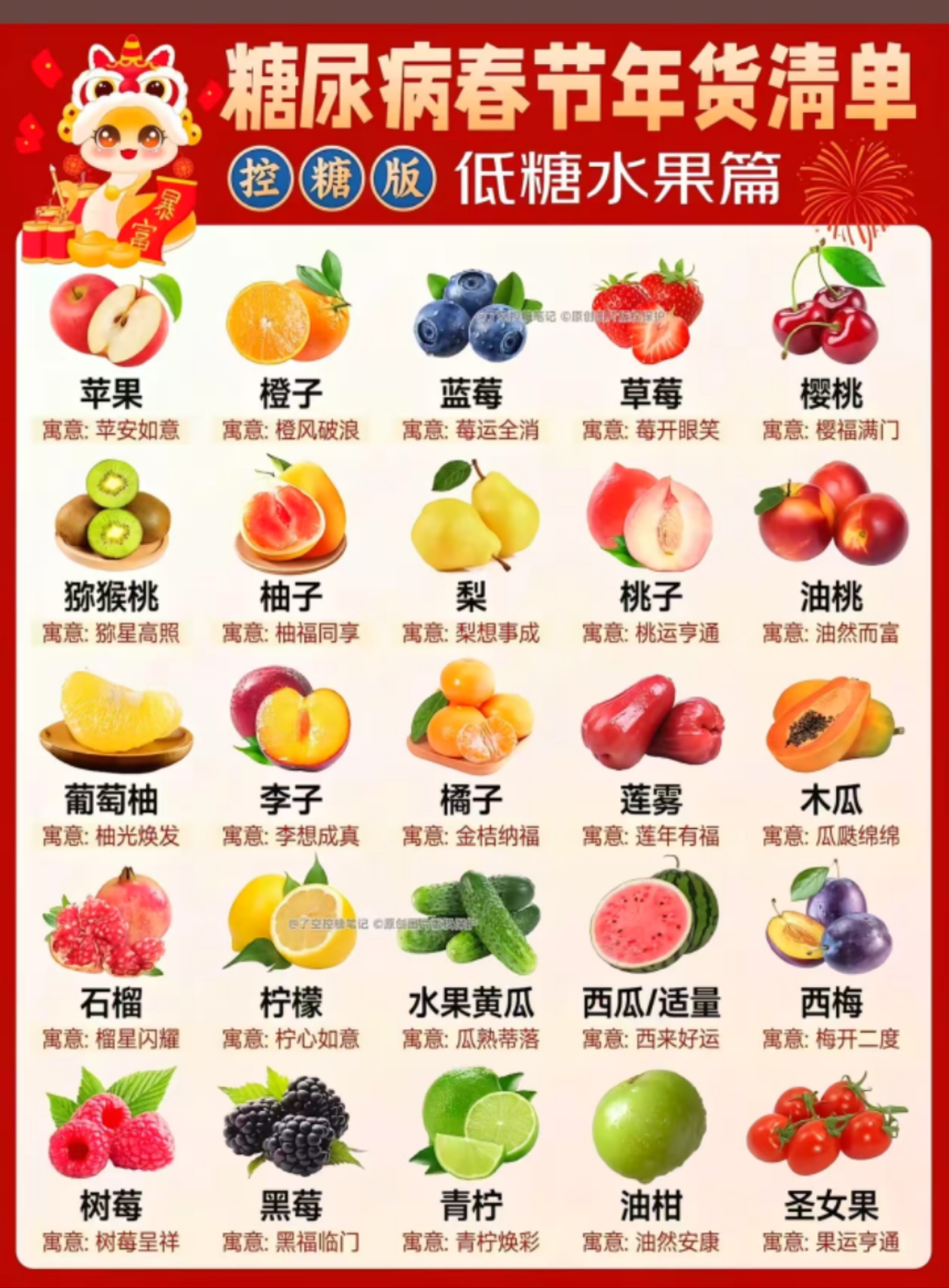 什么水果糖尿病能吃