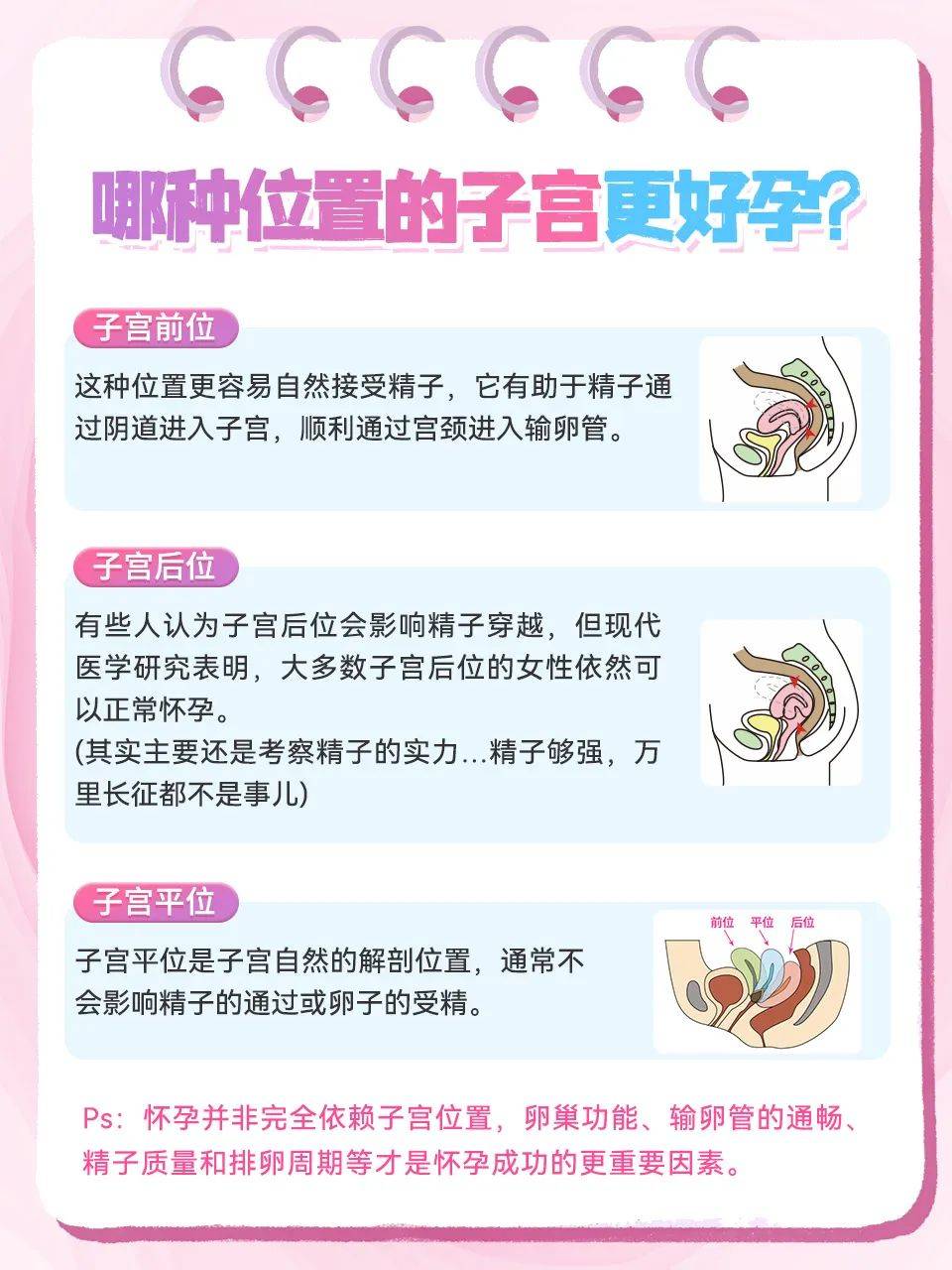 刨腹产后多久可以同房