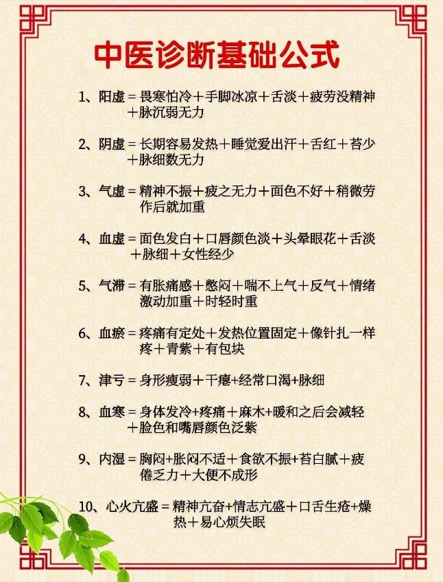 阳虚体质的表现及调养方法