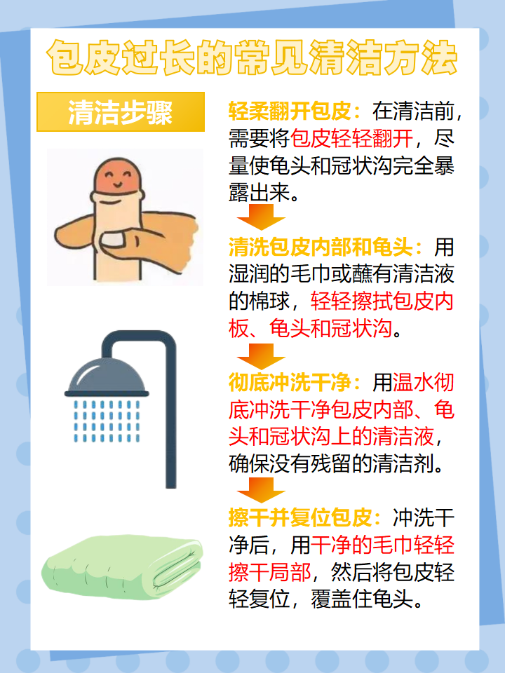包茎什么意思
