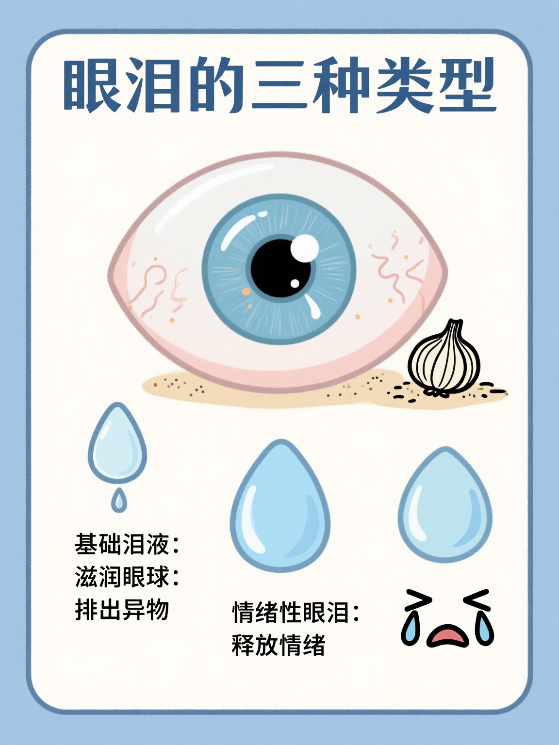 感冒为什么会流眼泪