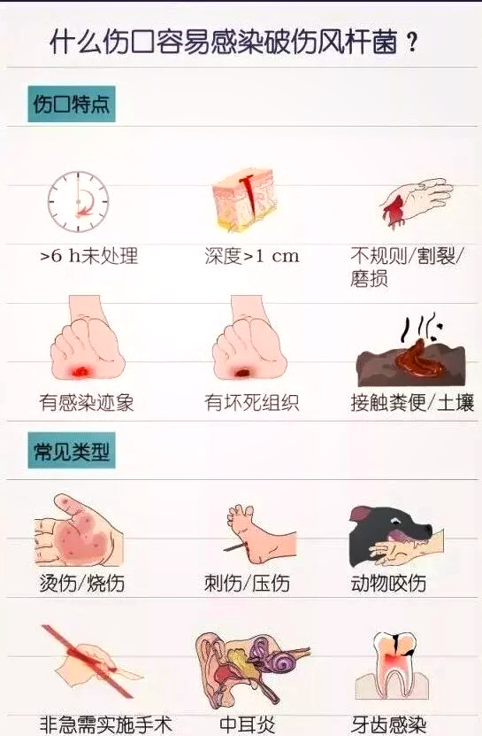 破伤风多长时间打有效