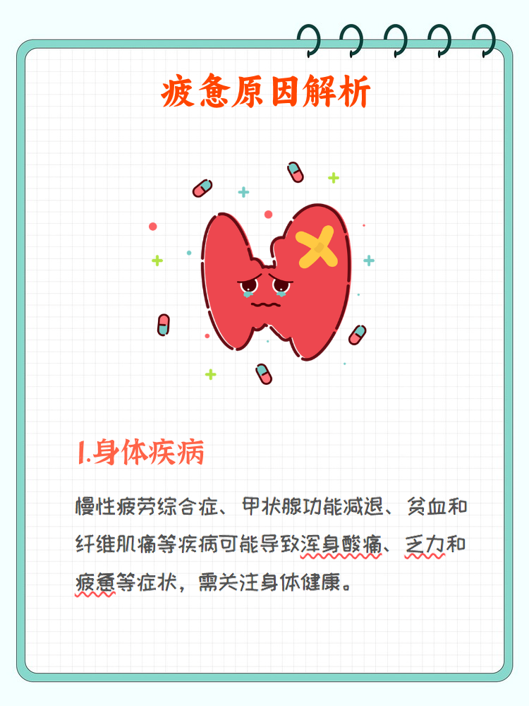 浑身不舒服是什么原因