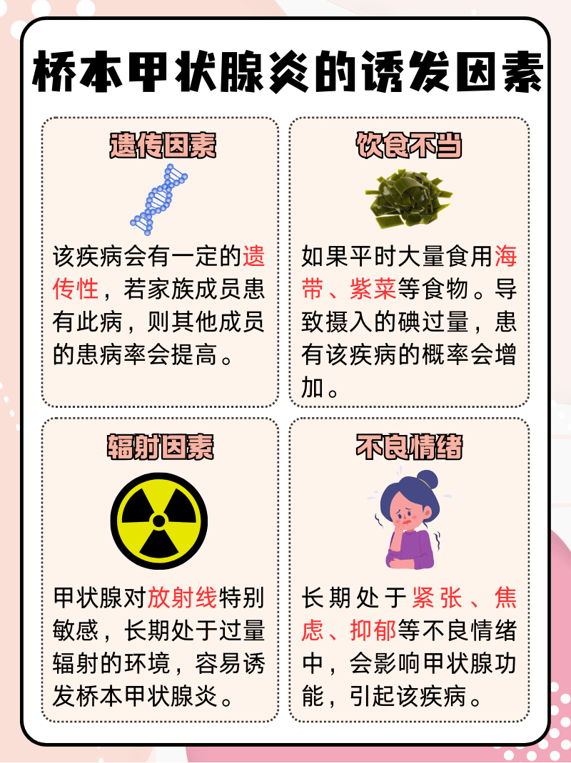 甲状腺疾病是怎么引起的