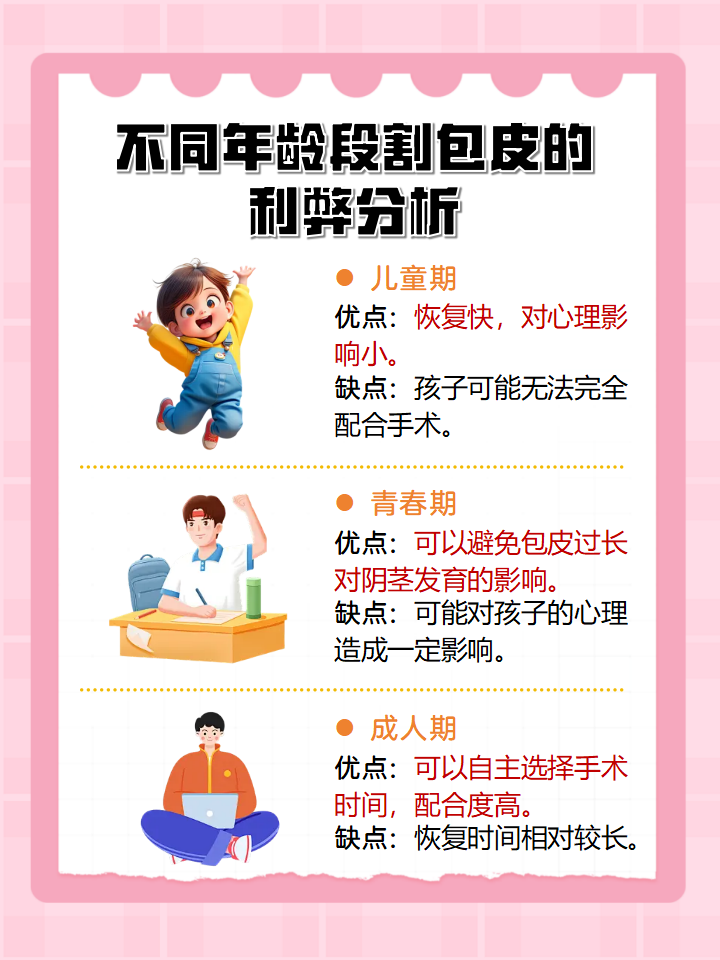 包皮手术的最佳年龄