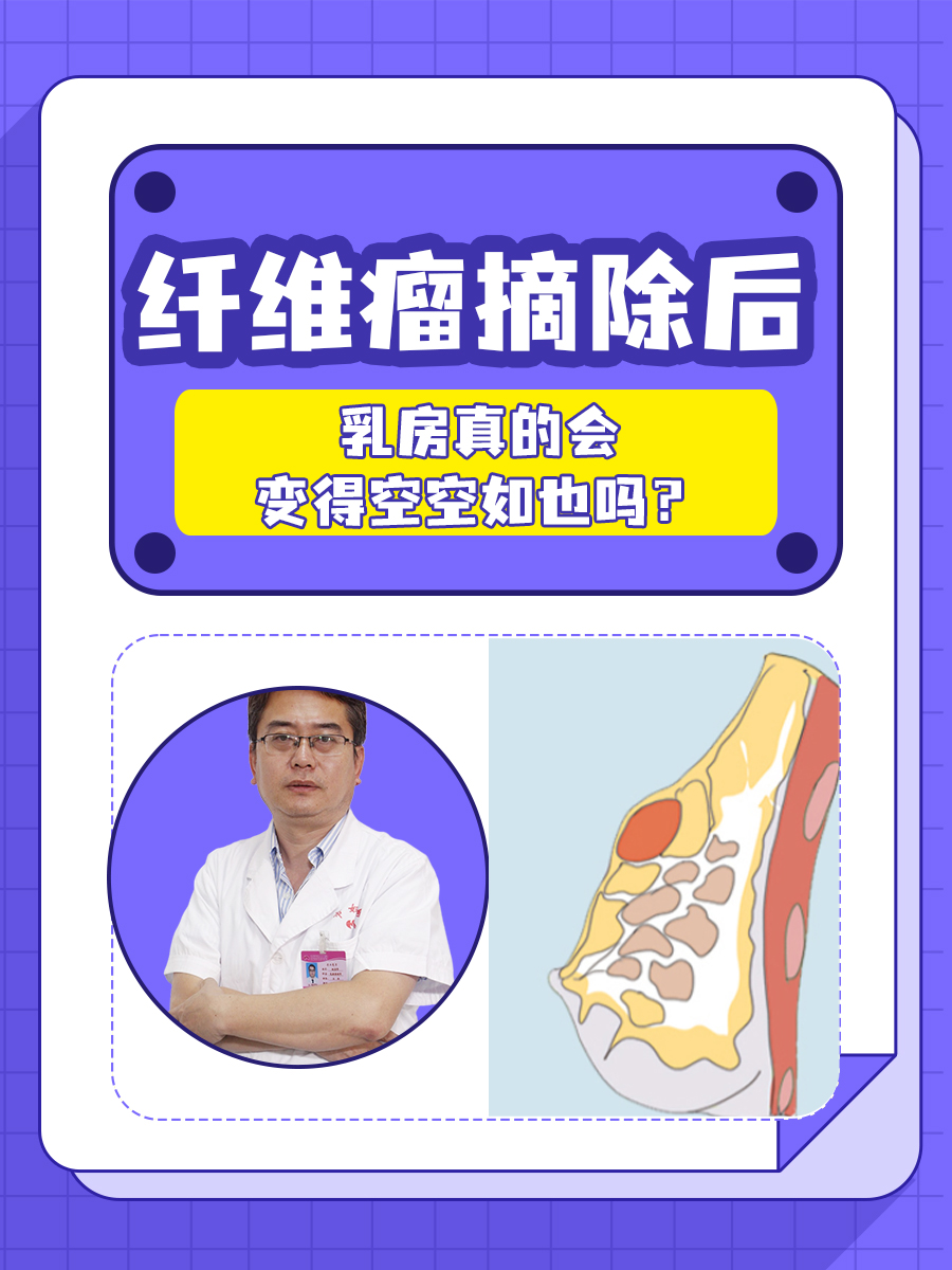 乳腺纤维瘤会自己消失吗